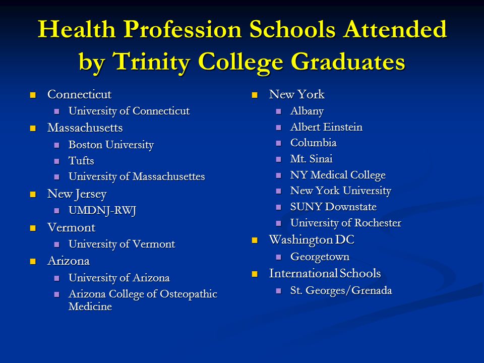 Health Profession Schools Attended by Trinity College Graduates Connecticut Connecticut University of Connecticut University of Connecticut Massachusetts Massachusetts Boston University Boston University Tufts Tufts University of Massachusettes University of Massachusettes New Jersey New Jersey UMDNJ-RWJ UMDNJ-RWJ Vermont Vermont University of Vermont University of Vermont Arizona Arizona University of Arizona University of Arizona Arizona College of Osteopathic Medicine Arizona College of Osteopathic Medicine New York Albany Albert Einstein Columbia Mt.