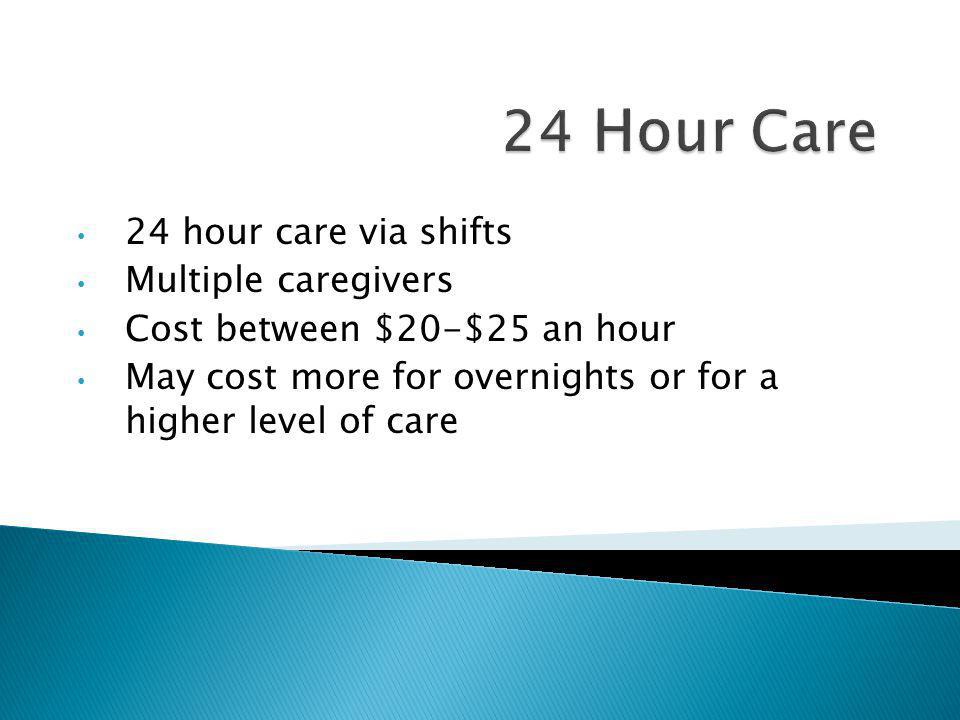 24 hour care via shifts Multiple caregivers Cost between $20-$25 an hour May cost more for overnights or for a higher level of care