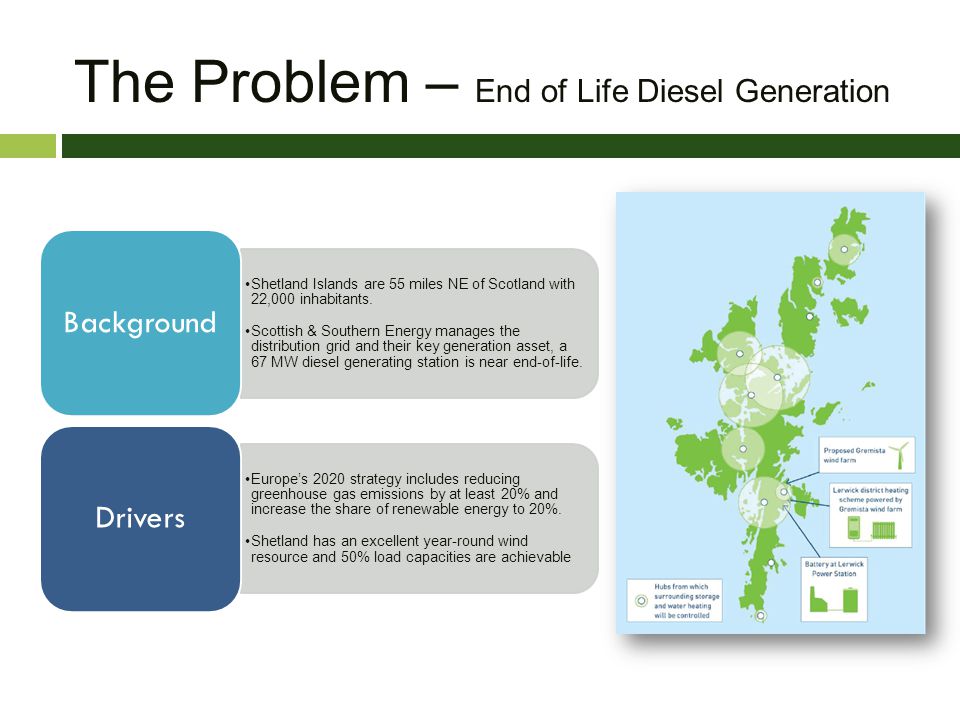 The Problem – End of Life Diesel Generation Shetland Islands are 55 miles NE of Scotland with 22,000 inhabitants.