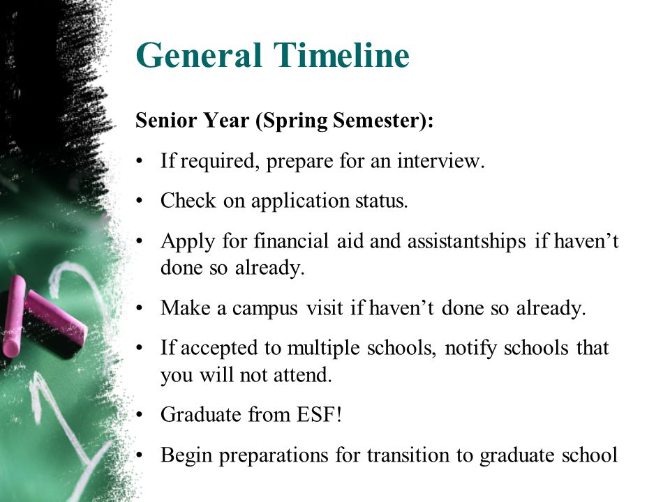 General Timeline Senior Year (Spring Semester): If required, prepare for an interview.