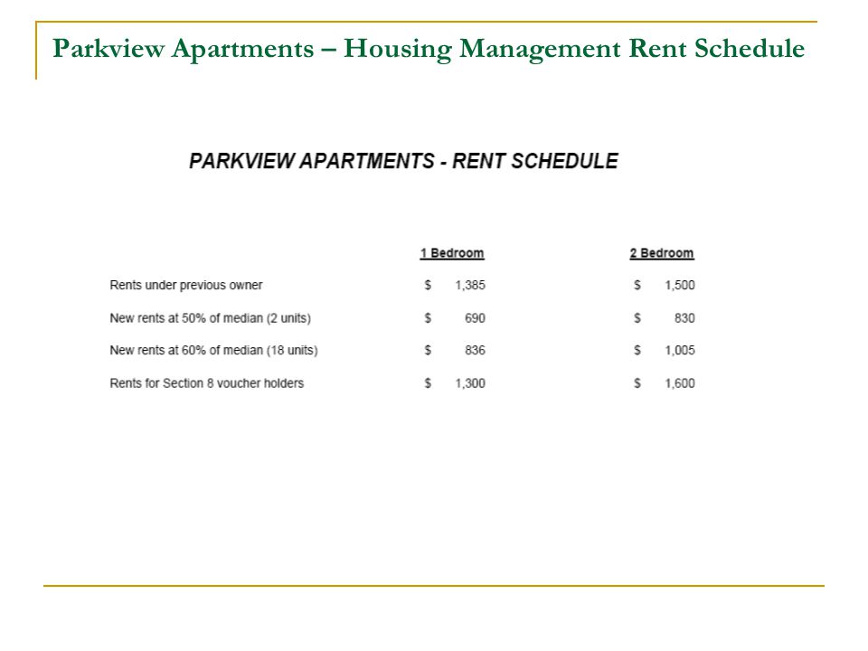 Parkview Apartments – Housing Management Rent Schedule