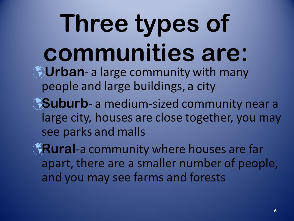 Three types of communities are: Urban - a large community with many people and large buildings, a city Suburb - a medium-sized community near a large city, houses are close together, you may see parks and malls Rural -a community where houses are far apart, there are a smaller number of people, and you may see farms and forests 6
