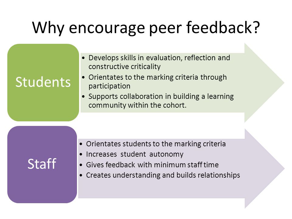 Why encourage peer feedback.