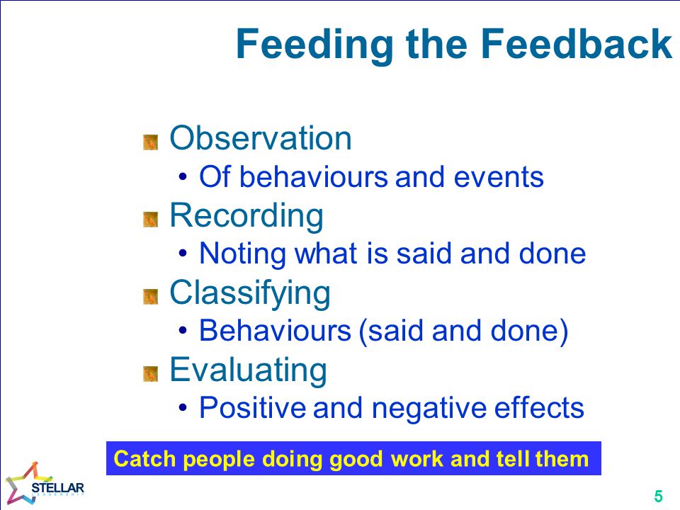 5 Feeding the Feedback Observation Of behaviours and events Recording Noting what is said and done Classifying Behaviours (said and done) Evaluating Positive and negative effects Catch people doing good work and tell them