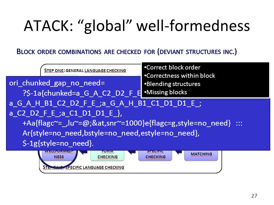 ATACK: global well-formedness ori_chunked_gap_no_need= $-1a{chunked=a_G_A_C2_D2_F_E_;a_G_A_C1_D1_D1_E_; a_G_A_H_B1_C2_D2_F_E_;a_G_A_H_B1_C1_D1_D1_E_; a_C2_D2_F_E_;a_C1_D1_D1_E_}, ::: Ar{style=no_need,bstyle=no_need,estyle=no_need}, $-1g{style=no_need}.