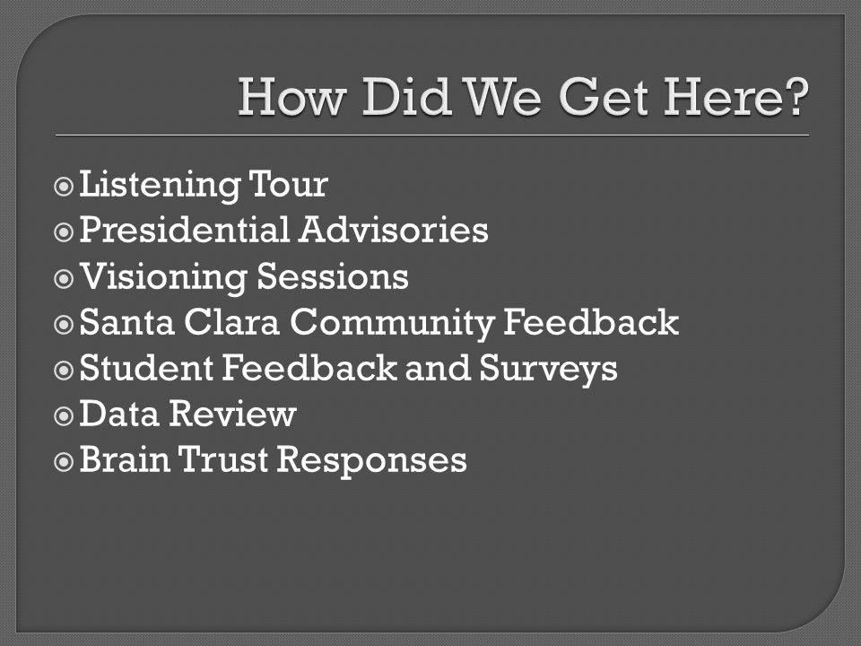 Listening Tour Presidential Advisories Visioning Sessions Santa Clara Community Feedback Student Feedback and Surveys Data Review Brain Trust Responses