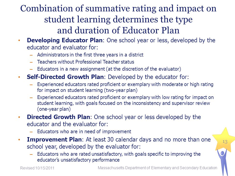 Combination of summative rating and impact on student learning determines the type and duration of Educator Plan Developing Educator Plan: One school year or less, developed by the educator and evaluator for: – Administrators in the first three years in a district – Teachers without Professional Teacher status – Educators in a new assignment (at the discretion of the evaluator) Self-Directed Growth Plan: Developed by the educator for: – Experienced educators rated proficient or exemplary with moderate or high rating for impact on student learning (two-year plan) – Experienced educators rated proficient or exemplary with low rating for impact on student learning, with goals focused on the inconsistency and supervisor review (one-year plan) Directed Growth Plan: One school year or less developed by the educator and the evaluator for: – Educators who are in need of improvement Improvement Plan: At least 30 calendar days and no more than one school year, developed by the evaluator for: – Educators who are rated unsatisfactory, with goals specific to improving the educators unsatisfactory performance 13 Massachusetts Department of Elementary and Secondary Education Revised 10/15/2011