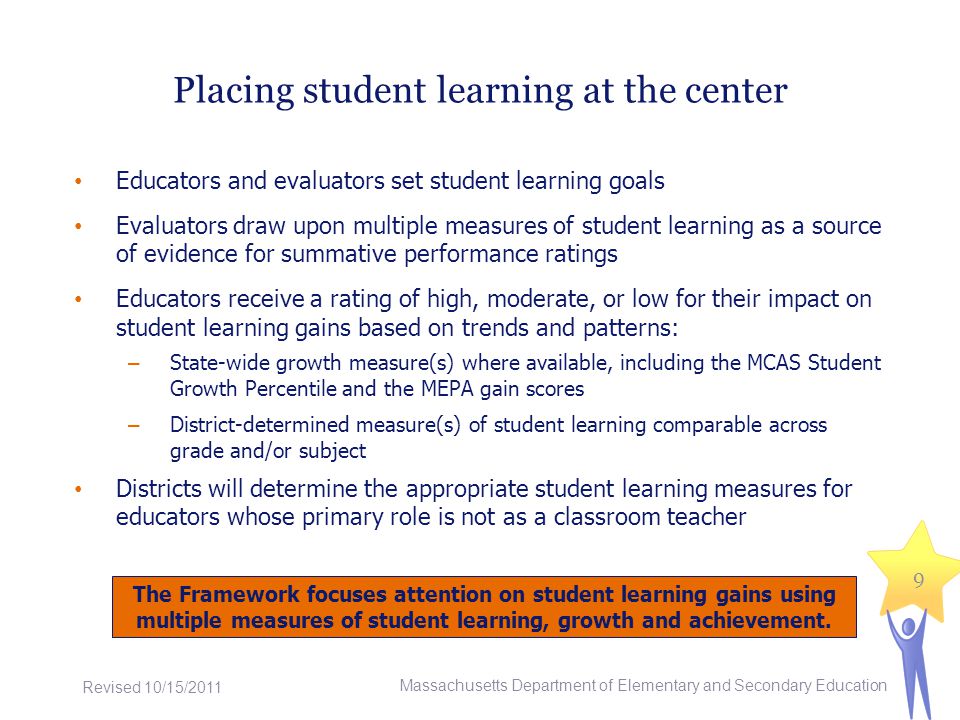 Placing student learning at the center Educators and evaluators set student learning goals Evaluators draw upon multiple measures of student learning as a source of evidence for summative performance ratings Educators receive a rating of high, moderate, or low for their impact on student learning gains based on trends and patterns: – State-wide growth measure(s) where available, including the MCAS Student Growth Percentile and the MEPA gain scores – District-determined measure(s) of student learning comparable across grade and/or subject Districts will determine the appropriate student learning measures for educators whose primary role is not as a classroom teacher Massachusetts Department of Elementary and Secondary Education 9 The Framework focuses attention on student learning gains using multiple measures of student learning, growth and achievement.