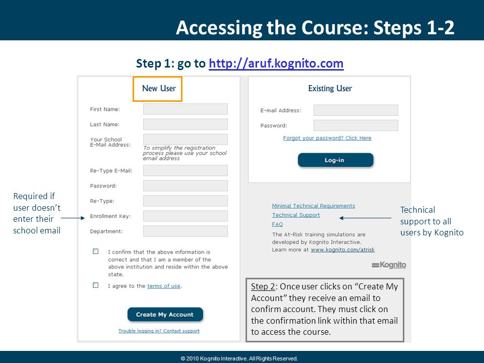 Accessing the Course: Steps 1-2 Step 1: go to   Required if user doesnt enter their school  Step 2: Once user clicks on Create My Account they receive an  to confirm account.