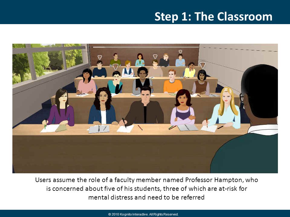 Step 1: The Classroom Users assume the role of a faculty member named Professor Hampton, who is concerned about five of his students, three of which are at-risk for mental distress and need to be referred © 2010 Kognito Interactive.
