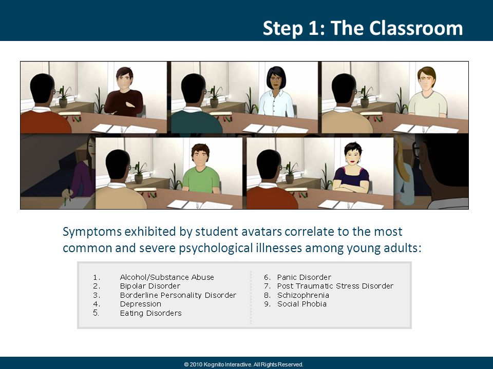 Symptoms exhibited by student avatars correlate to the most common and severe psychological illnesses among young adults: Step 1: The Classroom © 2010 Kognito Interactive.