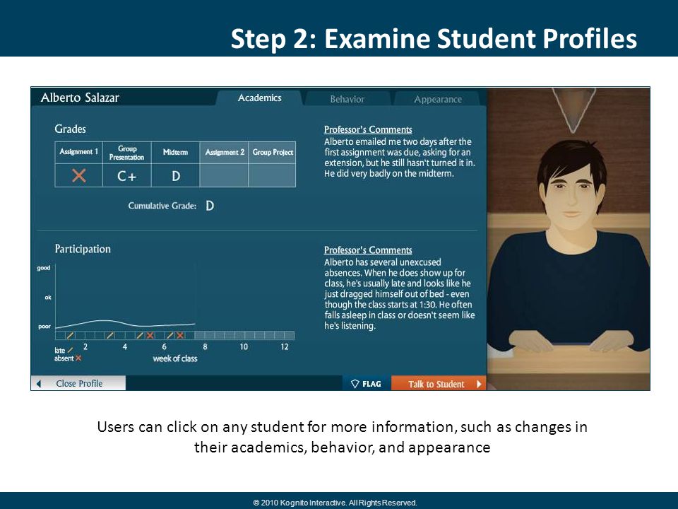 Step 2: Examine Student Profiles Users can click on any student for more information, such as changes in their academics, behavior, and appearance © 2010 Kognito Interactive.