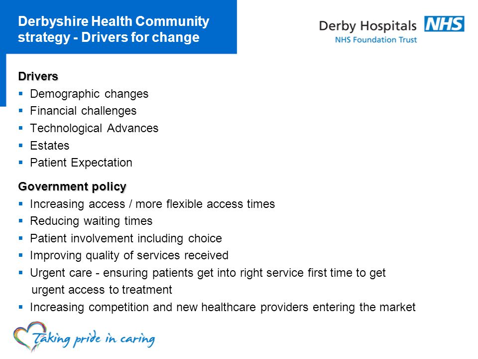 Derbyshire Health Community strategy - Drivers for change Drivers Demographic changes Financial challenges Technological Advances Estates Patient Expectation Government policy Increasing access / more flexible access times Reducing waiting times Patient involvement including choice Improving quality of services received Urgent care - ensuring patients get into right service first time to get urgent access to treatment Increasing competition and new healthcare providers entering the market