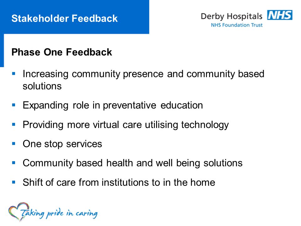 Stakeholder Feedback Phase One Feedback Increasing community presence and community based solutions Expanding role in preventative education Providing more virtual care utilising technology One stop services Community based health and well being solutions Shift of care from institutions to in the home