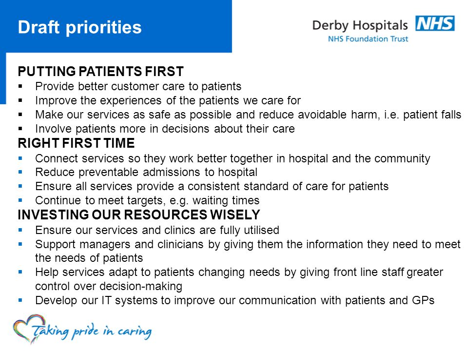 PUTTING PATIENTS FIRST Provide better customer care to patients Improve the experiences of the patients we care for Make our services as safe as possible and reduce avoidable harm, i.e.