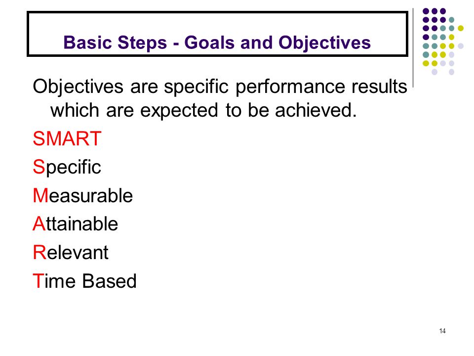 Basic Steps - Goals and Objectives Objectives are specific performance results which are expected to be achieved.