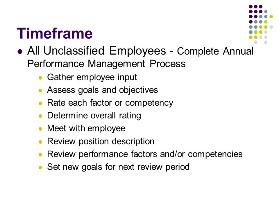 Timeframe All Unclassified Employees - Complete Annual Performance Management Process Gather employee input Assess goals and objectives Rate each factor or competency Determine overall rating Meet with employee Review position description Review performance factors and/or competencies Set new goals for next review period