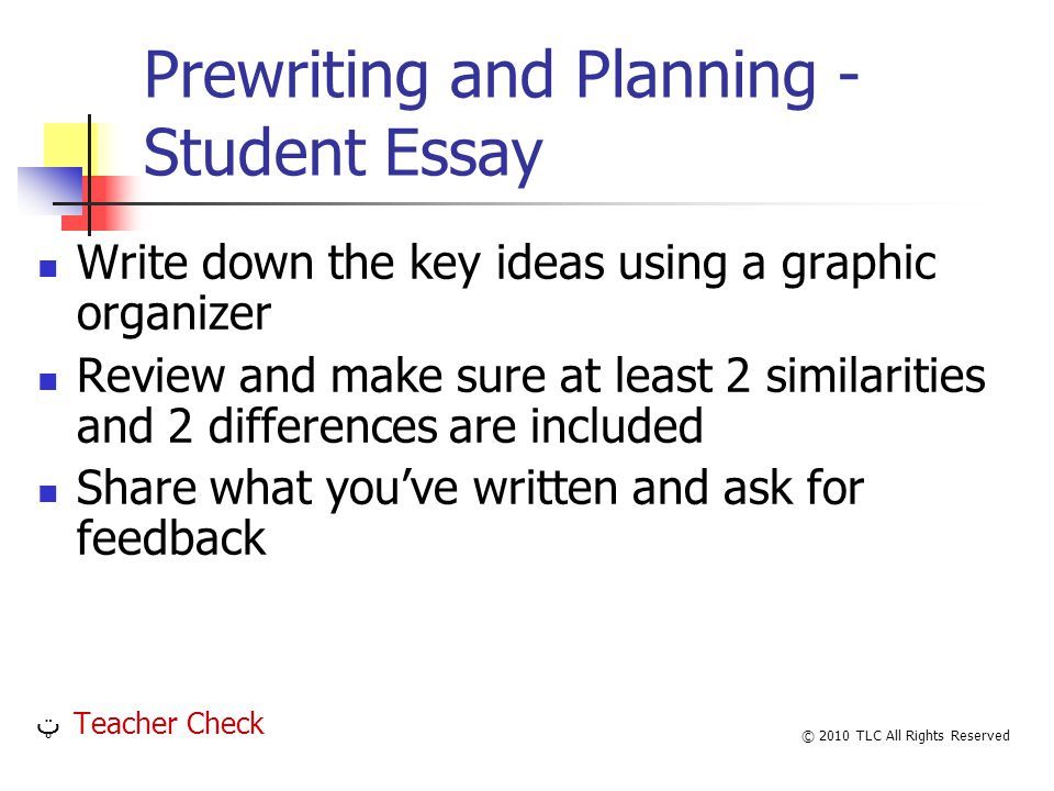 Prewriting and Planning - Student Essay Write down the key ideas using a graphic organizer Review and make sure at least 2 similarities and 2 differences are included Share what youve written and ask for feedback ټ Teacher Check © 2010 TLC All Rights Reserved