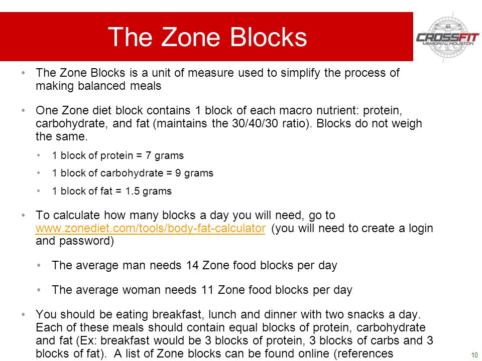 The Basics of the Zone and Paleo Diets February 25, ppt download