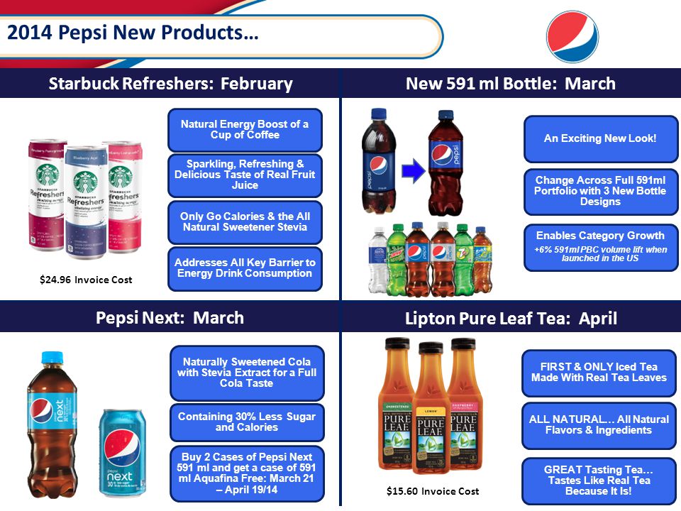 Pepsi Next: March Lipton Pure Leaf Tea: April Starbuck Refreshers: FebruaryNew 591 ml Bottle: March 2014 Pepsi New Products… Naturally Sweetened Cola with Stevia Extract for a Full Cola Taste Containing 30% Less Sugar and Calories Buy 2 Cases of Pepsi Next 591 ml and get a case of 591 ml Aquafina Free: March 21 – April 19/14 FIRST & ONLY Iced Tea Made With Real Tea Leaves ALL NATURAL… All Natural Flavors & Ingredients GREAT Tasting Tea… Tastes Like Real Tea Because It Is.