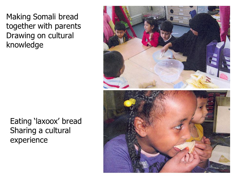 Making Somali bread together with parents Drawing on cultural knowledge Eating laxoox bread Sharing a cultural experience