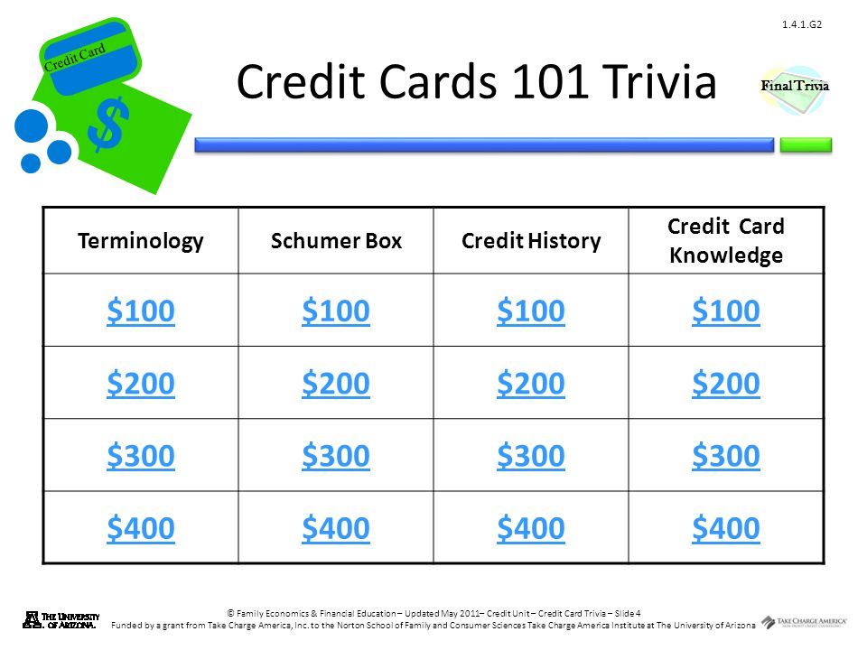 © Family Economics & Financial Education – Updated May 2011– Credit Unit – Credit Card Trivia – Slide 4 Funded by a grant from Take Charge America, Inc.