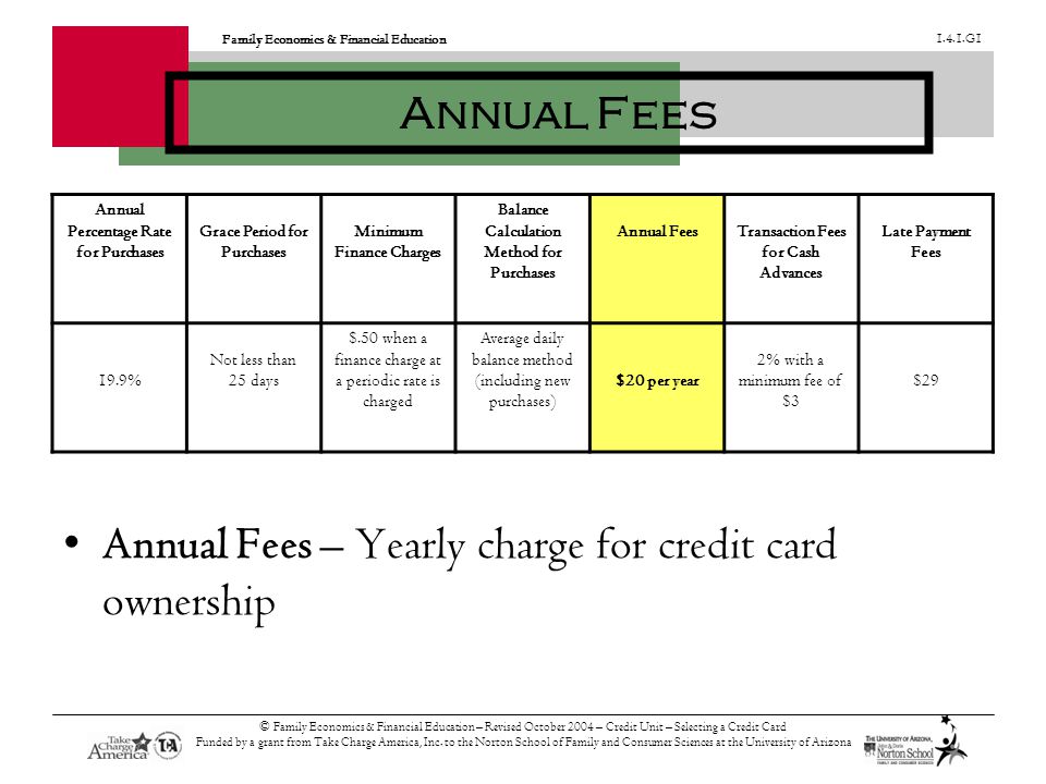 Family Economics & Financial Education G1 © Family Economics & Financial Education – Revised October 2004 – Credit Unit – Selecting a Credit Card Funded by a grant from Take Charge America, Inc.
