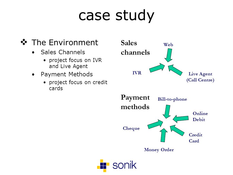 case study The Environment Sales Channels project focus on IVR and Live Agent Payment Methods project focus on credit cards Web Live Agent (Call Centre) IVR Sales channels Bill-to-phone Credit Card Cheque Payment methods Money Order Online Debit