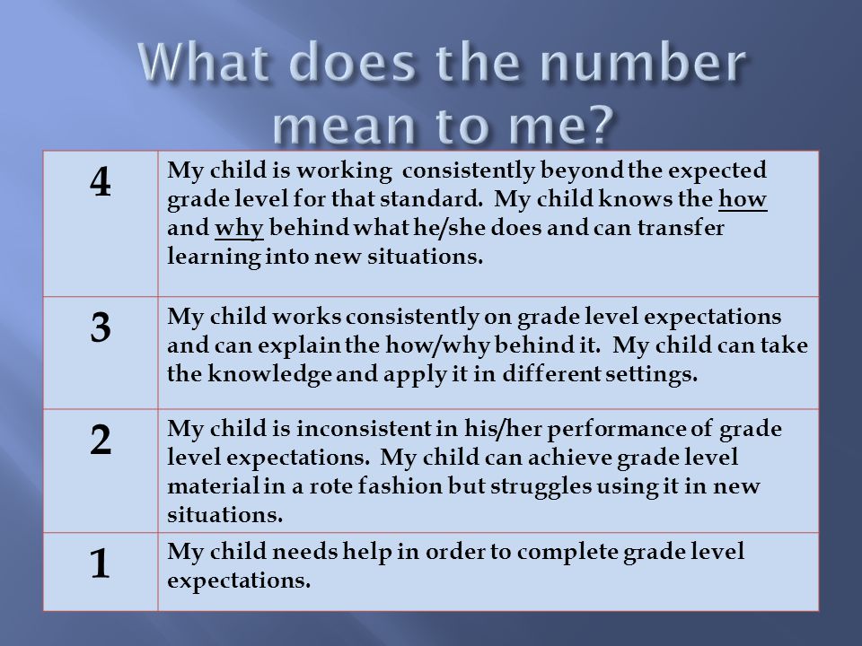 4 My child is working consistently beyond the expected grade level for that standard.