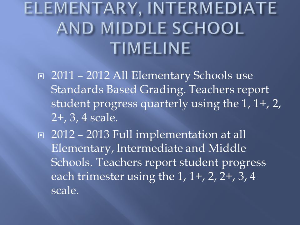 2011 – 2012 All Elementary Schools use Standards Based Grading.