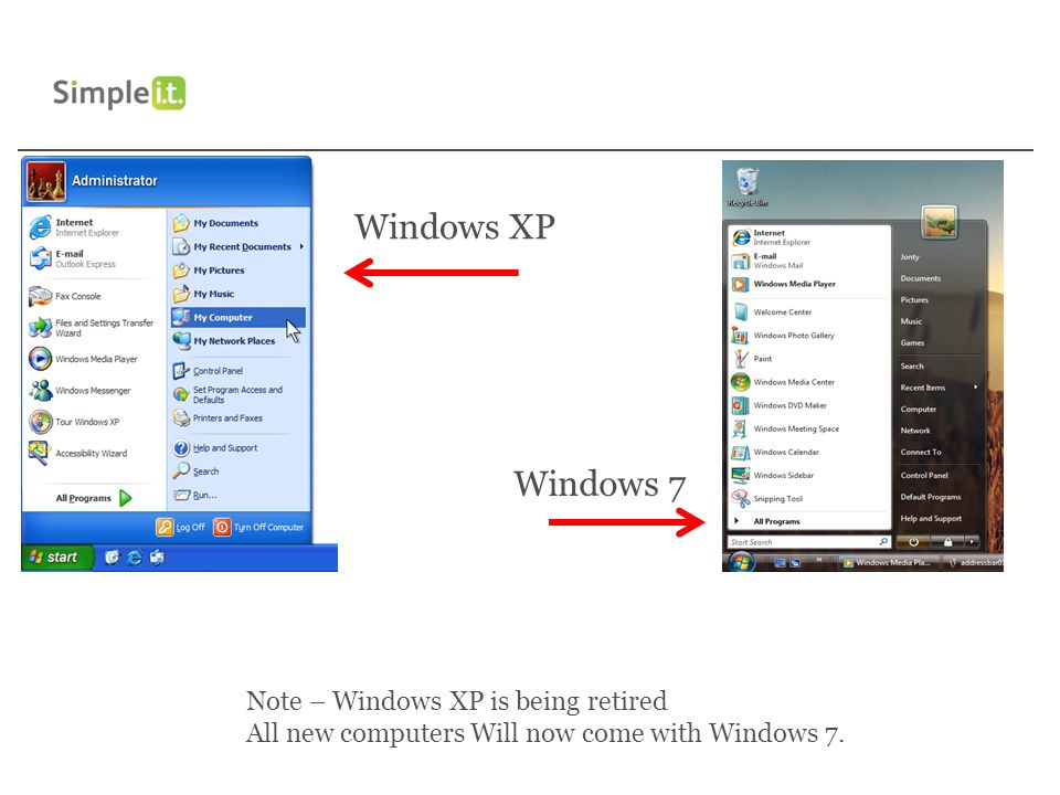 Windows XP Note – Windows XP is being retired All new computers Will now come with Windows 7.