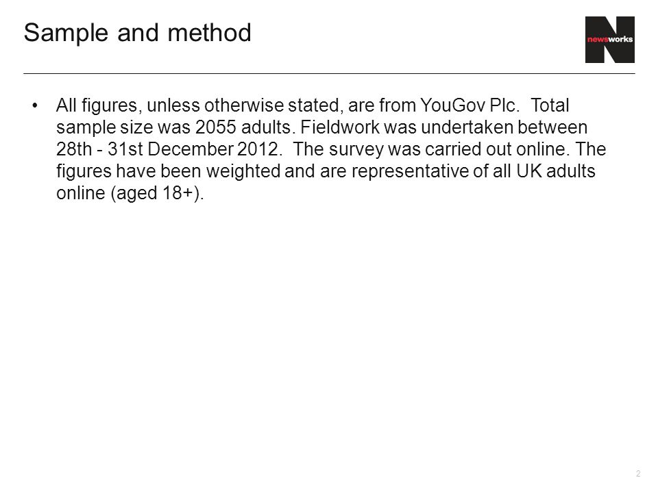 All figures, unless otherwise stated, are from YouGov Plc.