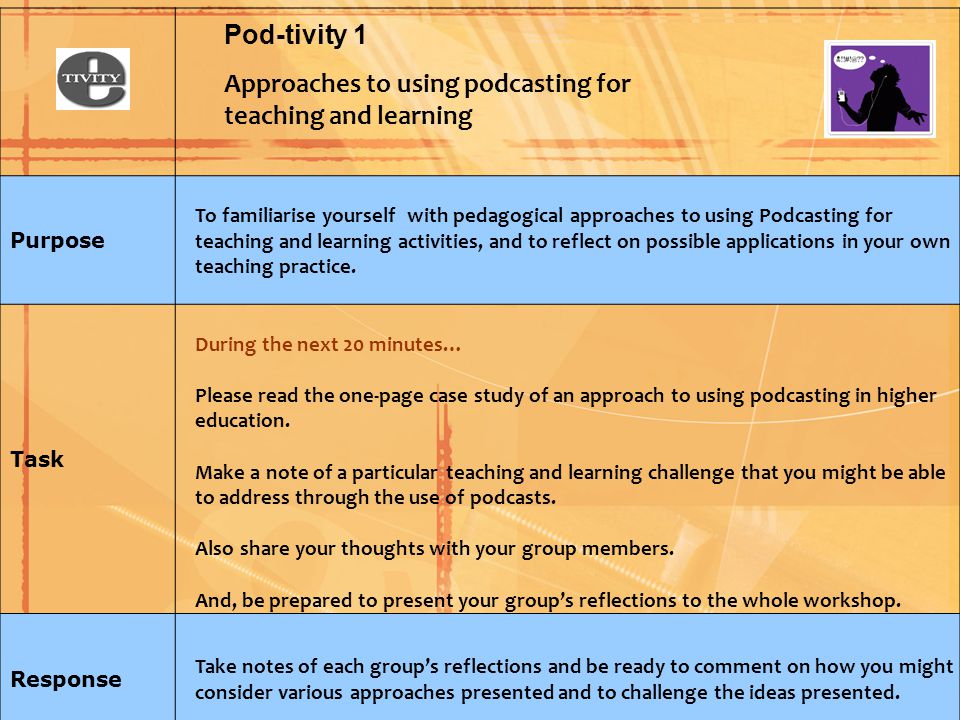 Pod-tivity 1 Approaches to using podcasting for teaching and learning Purpose To familiarise yourself with pedagogical approaches to using Podcasting for teaching and learning activities, and to reflect on possible applications in your own teaching practice.