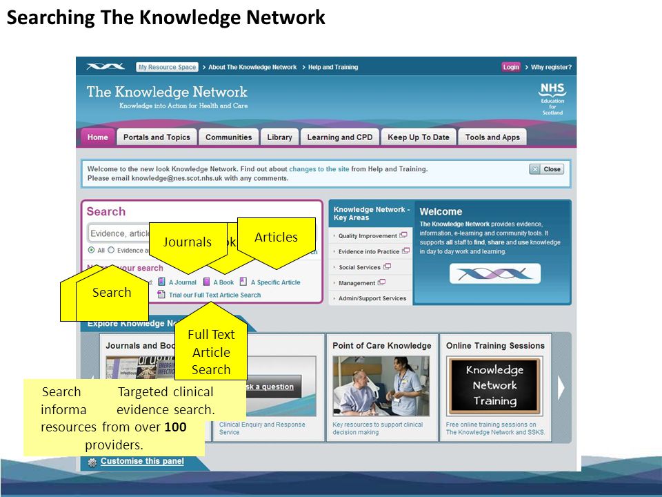Searching The Knowledge Network Search Search across 12 million information and learning resources from over 100 providers.