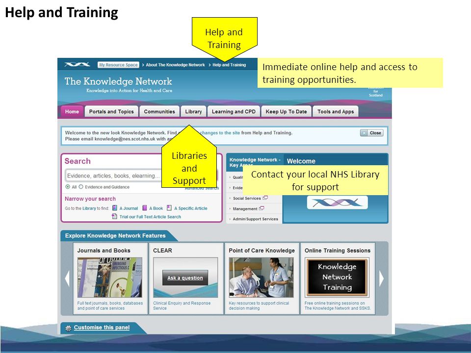 Immediate online help and access to training opportunities.