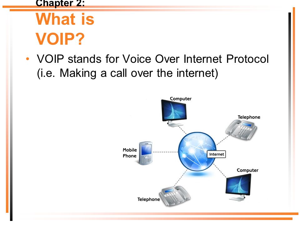 VOIP stands for Voice Over Internet Protocol (i.e.