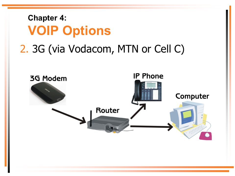 2. 3G (via Vodacom, MTN or Cell C) Chapter 4: VOIP Options