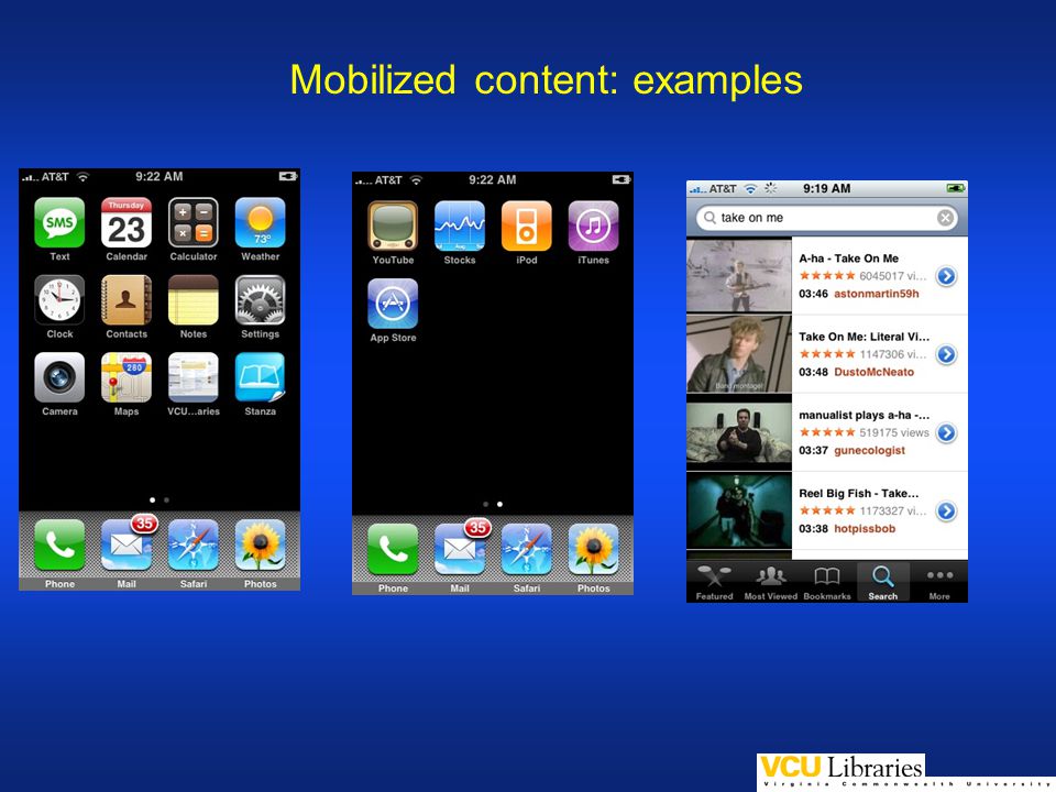 Mobilized content: examples