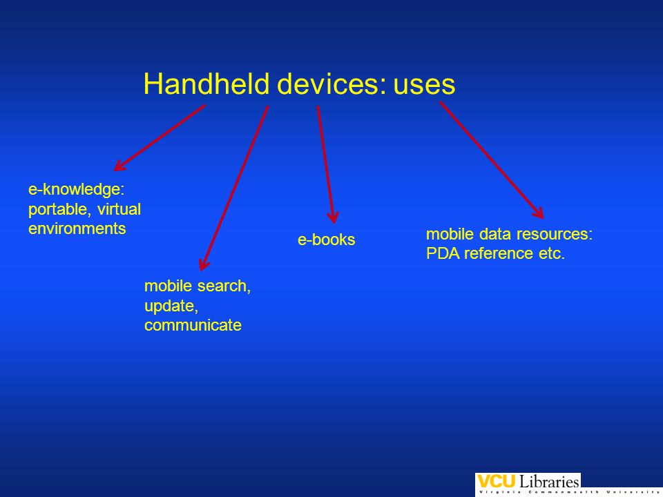 Handheld devices: uses e-knowledge: portable, virtual environments mobile search, update, communicate e-books mobile data resources: PDA reference etc.
