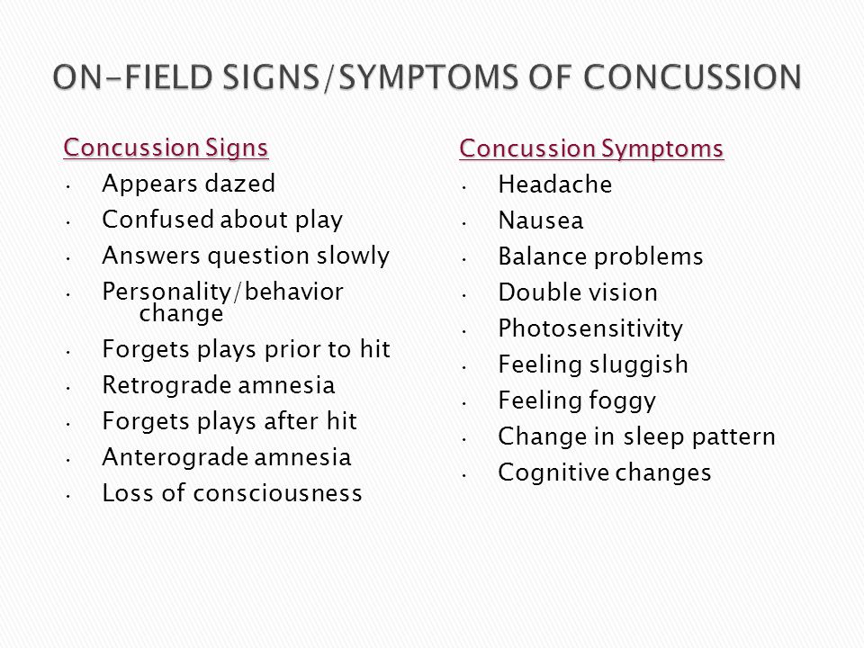 Concussion Signs Appears dazed Confused about play Answers question slowly Personality/behavior change Forgets plays prior to hit Retrograde amnesia Forgets plays after hit Anterograde amnesia Loss of consciousness Concussion Symptoms Headache Nausea Balance problems Double vision Photosensitivity Feeling sluggish Feeling foggy Change in sleep pattern Cognitive changes