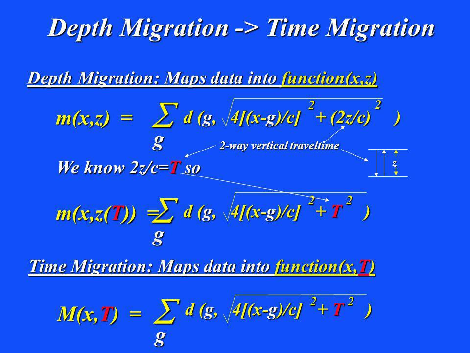 Time Vs Depth Migration Insensitive To V Z Model Sensitive To V Z Model Time Migration Uses Best Fit Hyperbola Depth Migration Uses Best Guess Moveout Ppt Download