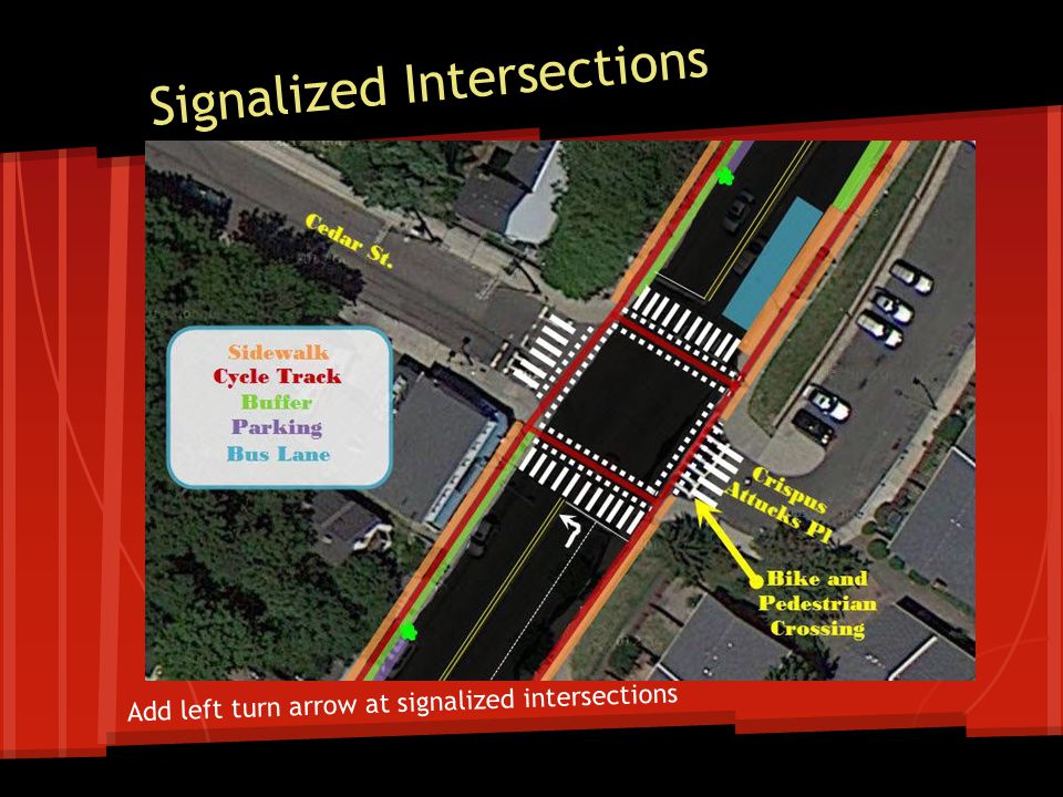 Signalized Intersections Add left turn arrow at signalized intersections