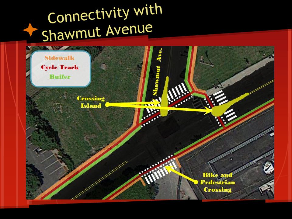 Connectivity with Shawmut Avenue
