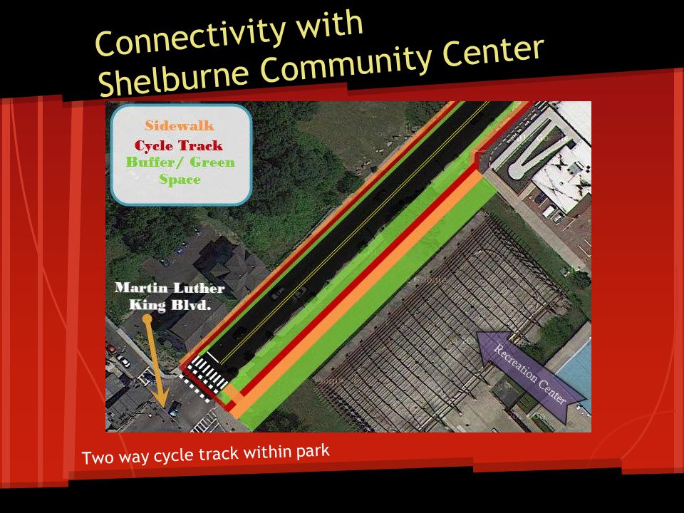 Connectivity with Shelburne Community Center Two way cycle track within park