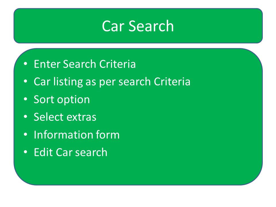 Car Search Enter Search Criteria Car listing as per search Criteria Sort option Select extras Information form Edit Car search