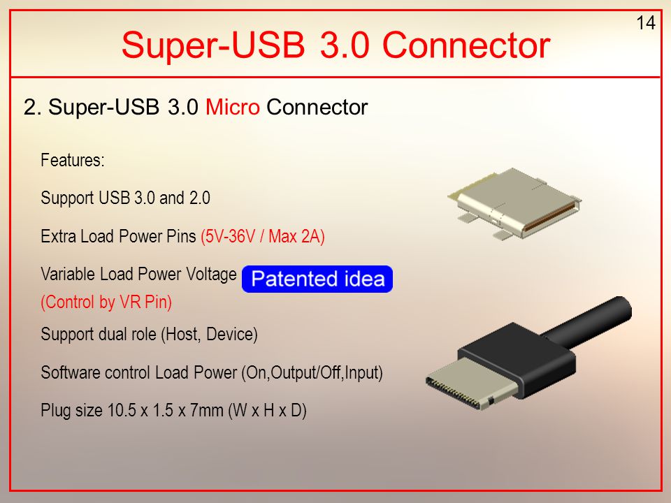 Super-USB 3.0 Connector USB USB Power ( 5V-36V max 8A ) Unnecessary to  define Type A and B One Socket is compatible with different. - ppt download