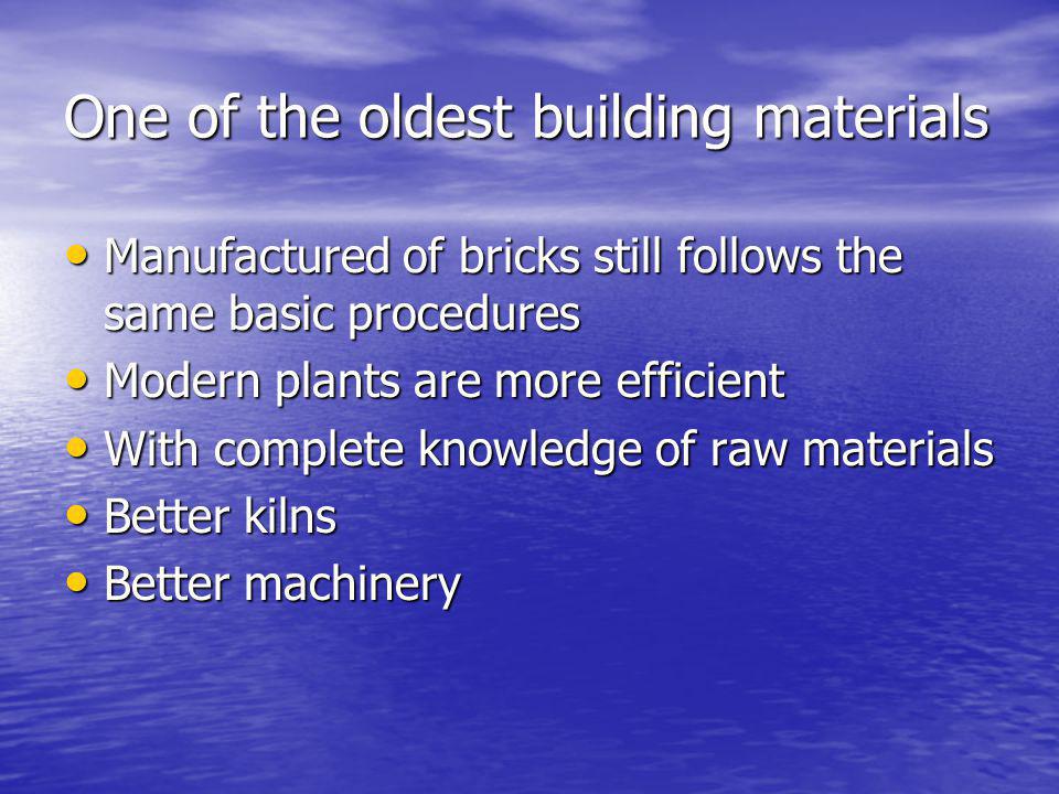 One of the oldest building materials Manufactured of bricks still follows the same basic procedures Manufactured of bricks still follows the same basic procedures Modern plants are more efficient Modern plants are more efficient With complete knowledge of raw materials With complete knowledge of raw materials Better kilns Better kilns Better machinery Better machinery