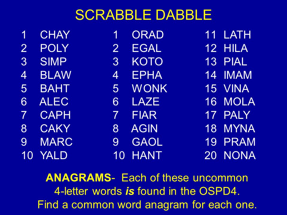 SCRABBLE Be e a Family Champ & Beyond ppt SCRABBLE Be e a Family Champ & Beyond ppt