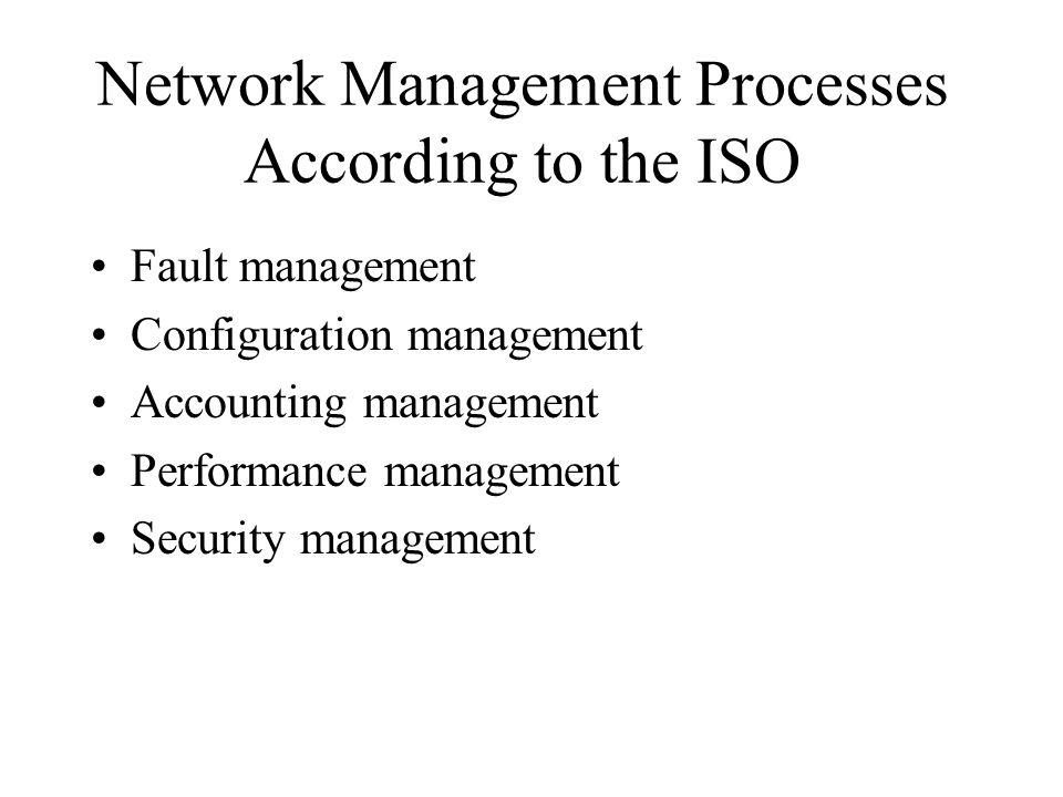 Network Management Processes According to the ISO Fault management Configuration management Accounting management Performance management Security management