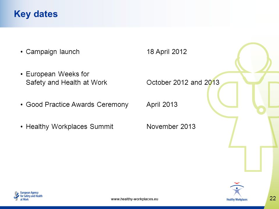 Campaign launch 18 April 2012 European Weeks for Safety and Health at Work October 2012 and 2013 Good Practice Awards Ceremony April 2013 Healthy Workplaces Summit November Key dates